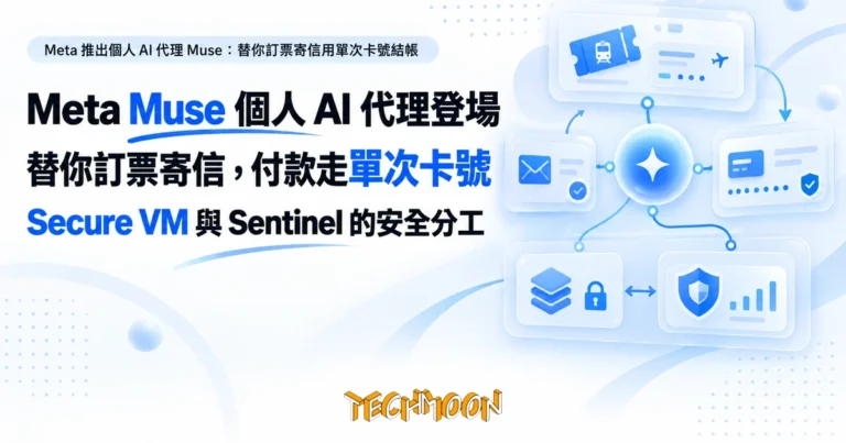 Meta Muse 是什麼?會替你結帳的個人 AI 代理,美國先行推出 5 TechMoon 精選圖|Meta 推出個人 AI 代理 Muse:替你訂票寄信用單次卡號結帳