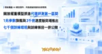 TechMoon 精選圖｜開放權重 AI 模型發布：代理成績兩面與真實價格