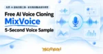 TechMoon 精選圖｜免費 AI 語音克隆工具，麥克風與聲波波形視覺