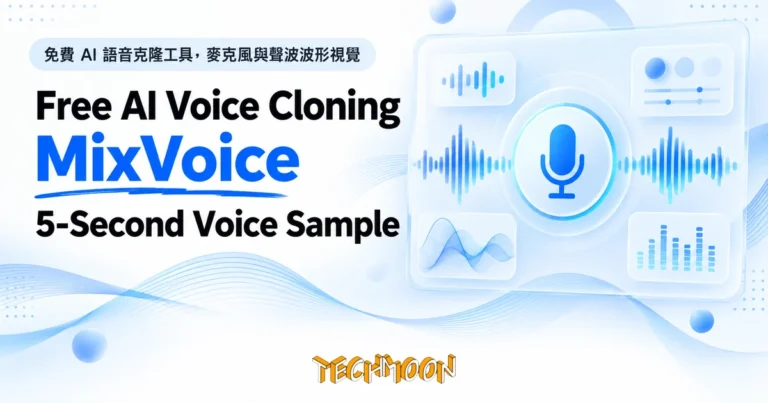 TechMoon 精選圖｜免費 AI 語音克隆工具，麥克風與聲波波形視覺