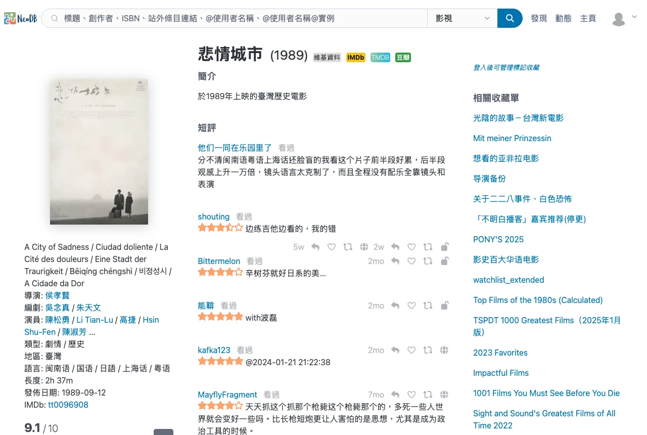 NeoDB 是什麼?開源書影音標記平台,資料帶得走的豆瓣替代 3 NeoDB 電影條目頁畫面,顯示一到十分量表評分、外部站連結與其他用戶建立的收藏單