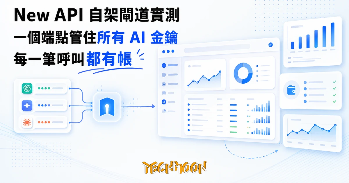 New API 自架閘道實測:一個端點管住所有 AI 金鑰 1 TechMoon 精選圖|New API 開源 LLM 閘道,把多家 AI 金鑰收進一個自架端點並逐筆記帳