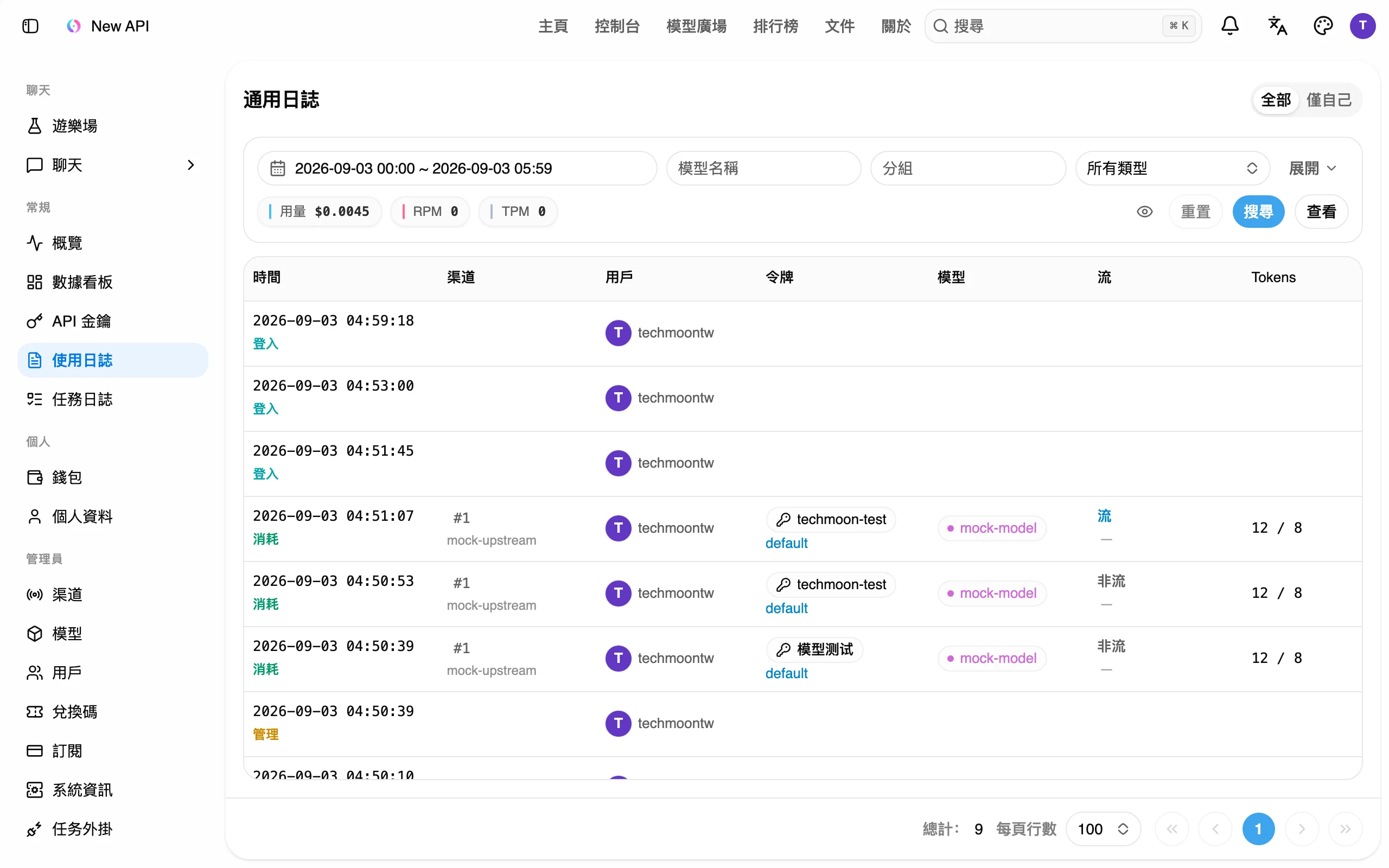 New API 自架閘道實測:一個端點管住所有 AI 金鑰 3 New API 使用日誌頁,繁體中文介面,逐列列出每次呼叫的模型、token 用量與渠道