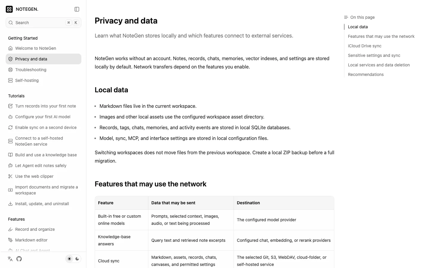 NoteGen:開源 Markdown 筆記工具,AI 把碎片記錄整理成筆記 2 NoteGen 官方隱私文件截圖:Privacy and data 頁面列出本機資料區塊,說明 Markdown 檔案放在工作區、紀錄與對話存本機 SQLite 資料庫、設定存本機設定檔