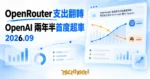 TechMoon 精選圖｜OpenRouter 每週錢包份額圖表翻轉，開發者支出從 Anthropic 轉向 OpenAI