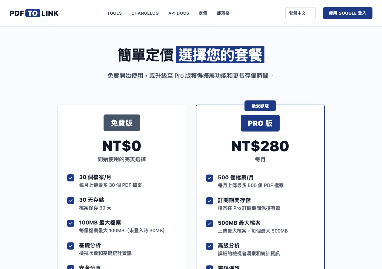 PDFtoLink 免費 PDF 分享連結產生器,實測檔案去向與連結壽命 4 PDFtoLink 繁中介面定價頁,免費版 NT$0 與 Pro 版 NT$280 每月的方案卡片並列,各自列出檔案數、儲存天數與檔案上限