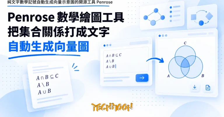TechMoon 精選圖｜純文字數學記號自動生成向量示意圖的開源工具 Penrose