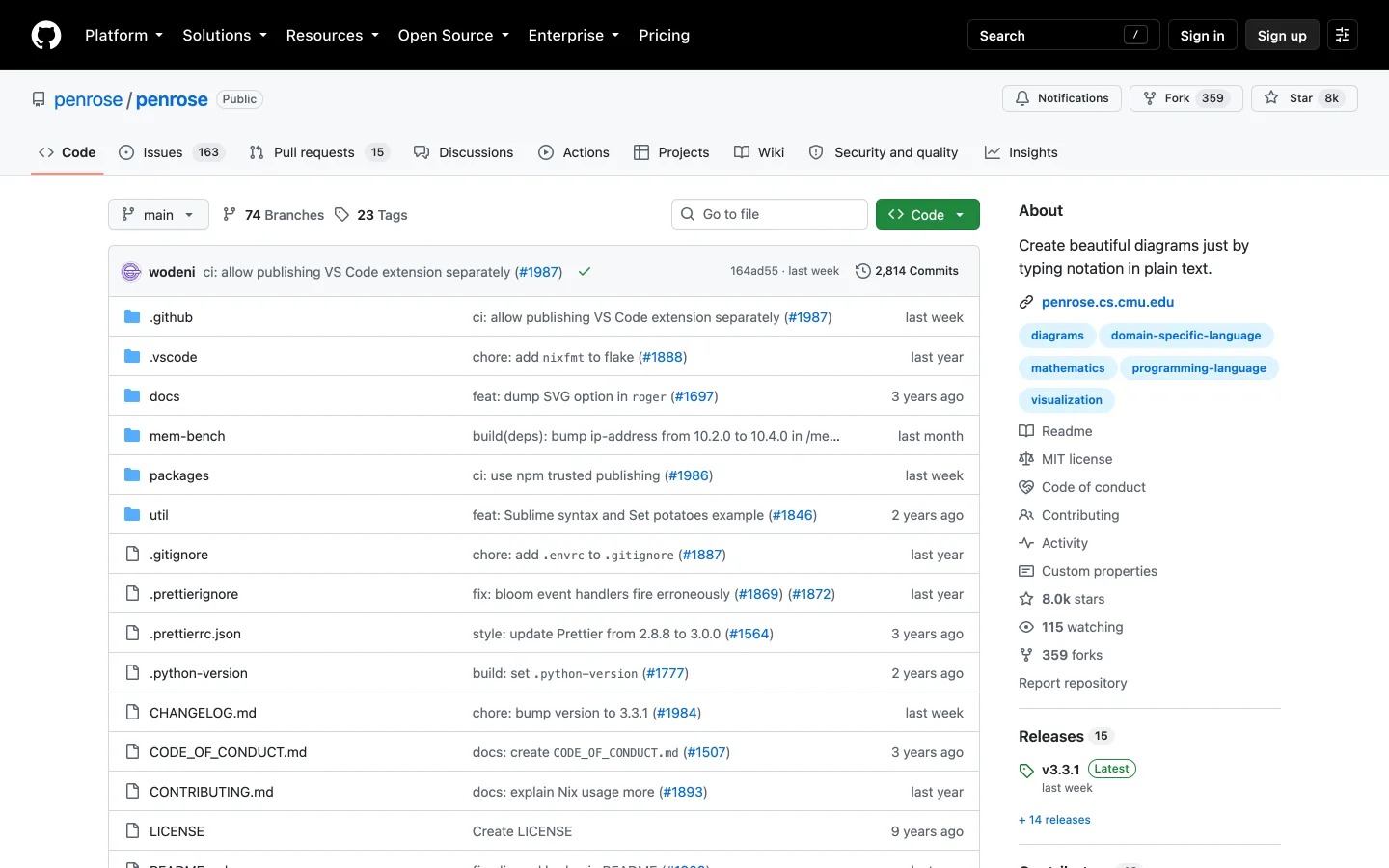 TechMoon 截圖｜Penrose 的 GitHub 專案頁，MIT 授權的開源 TypeScript 專案
