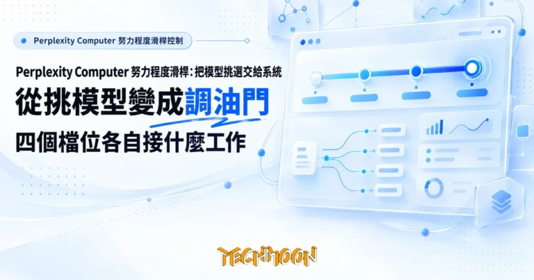 TechMoon 精選圖｜Perplexity Computer 努力程度滑桿控制