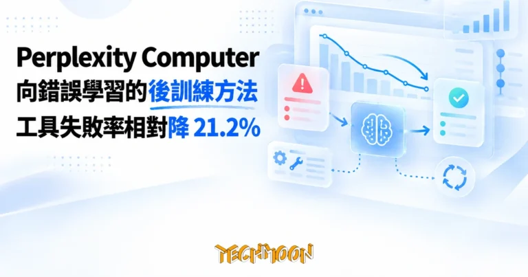TechMoon 精選圖｜AI 代理從錯誤中學習，工具呼叫失敗率下降的訓練方法