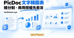 TechMoon 精選圖｜PicDoc 文字轉圖表 AI 工具的積分制與商用授權指南