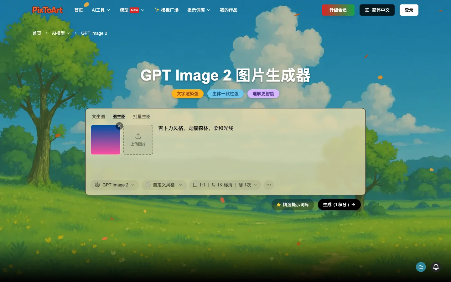 PixToArt 圖生圖介面，已上傳測試圖片並填入提示詞，生成按鈕標示一次 1 點積分