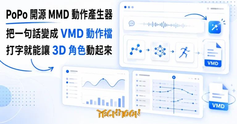 PoPo 開源 MMD 動作產生器,把一句話變成能帶走的 VMD 動作檔 5 TechMoon 精選圖|用一句話生成 MMD 3D 角色姿勢動作與動畫的開源 AI 工具,輸出 VMD 動作檔