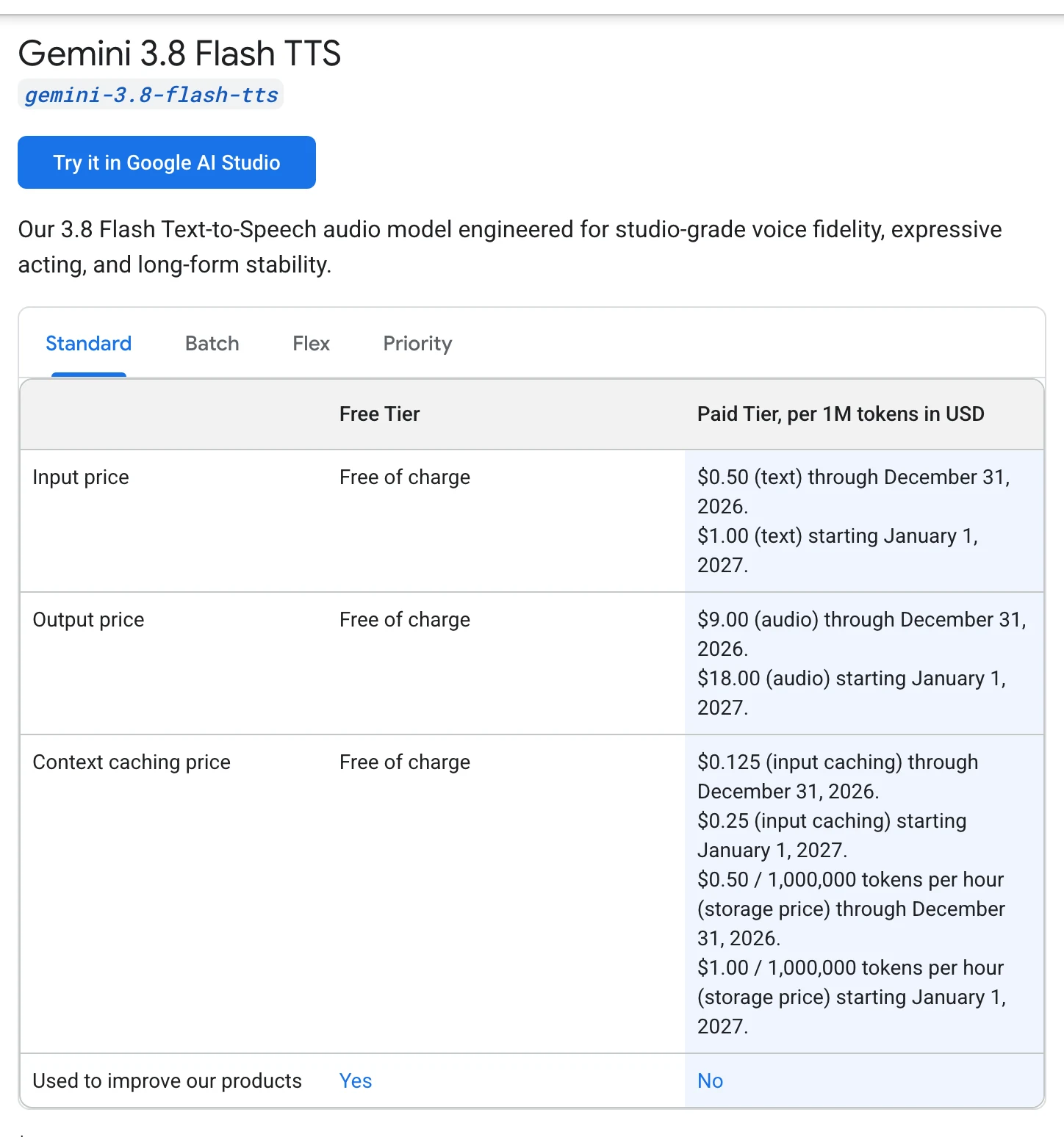 Gemini 3.8 Flash TTS 登場,AI 配音從選聲音變成逐句導戲 4 Gemini API 定價頁 Gemini 3.8 Flash TTS 卡片截圖,免費層免費,付費層輸入文字 2026 年 12 月 31 日前每 100 萬 token 0.50 美元、2027 年 1 月 1 日起 1 美元,輸出音訊 9 美元漲到 18 美元,快取與儲存價同步列出,資料用途欄免費層顯示 Yes、付費層顯示 No