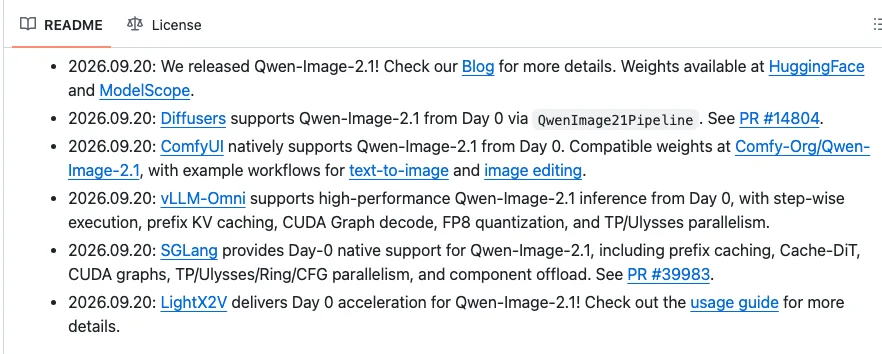 Qwen-Image-2.1 開放權重生圖模型,分數、下載與授權一次看清 2 QwenLM Qwen-Image-2.1 GitHub 儲存庫的 News 區塊截圖,六條更新全標 2026.09.20,列出 Diffusers、ComfyUI、vLLM-Omni、SGLang、LightX2V 的 Day-0 支援