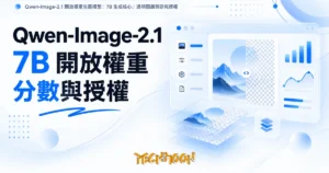 TechMoon 精選圖｜Qwen-Image-2.1 開放權重生圖模型：7B 生成核心、透明圖層與研究授權