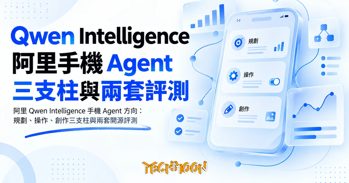 Qwen Intelligence 是什麼?阿里手機 Agent 這次公開了什麼 1 TechMoon 精選圖|阿里 Qwen Intelligence 手機 Agent 方向:規劃、操作、創作三支柱與兩套開源評測