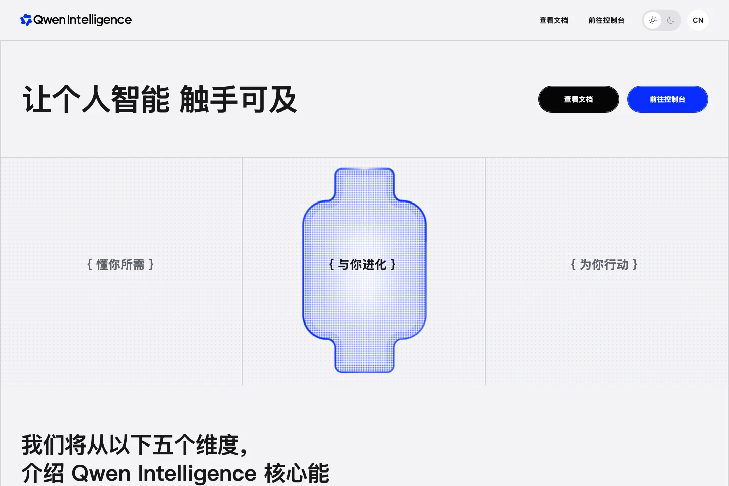 Qwen Intelligence 是什麼?阿里手機 Agent 這次公開了什麼 2 Qwen Intelligence 官方門戶 qwenintelligence.com 首頁截圖,主標語為讓個人智慧觸手可及,畫面列出懂你所需、與你進化、為你行動三個訴求,頂部設有文件與控制台入口按鈕
