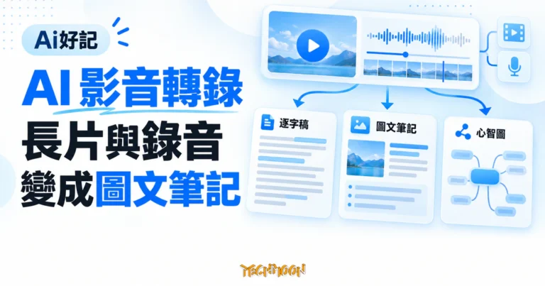 Ai好記 AI 影音轉錄工具,把長影片與錄音變成圖文筆記 2 TechMoon 精選圖|AI 影音轉錄將長影片與會議錄音整理為逐字稿、圖文筆記與心智圖的流程示意