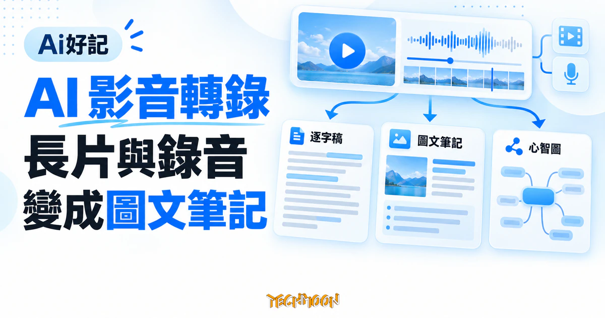 Ai好記 AI 影音轉錄工具,把長影片與錄音變成圖文筆記 1 TechMoon 精選圖|AI 影音轉錄將長影片與會議錄音整理為逐字稿、圖文筆記與心智圖的流程示意