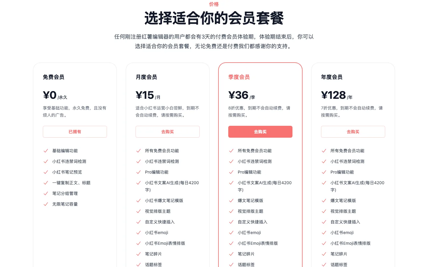 Reditor 小紅書編輯器:免費版就內建違禁詞檢測與排版預覽 4 Reditor 定價區四個方案截圖,免費會員 0 元與月度 15 元、季度 36 元、年度 128 元並列