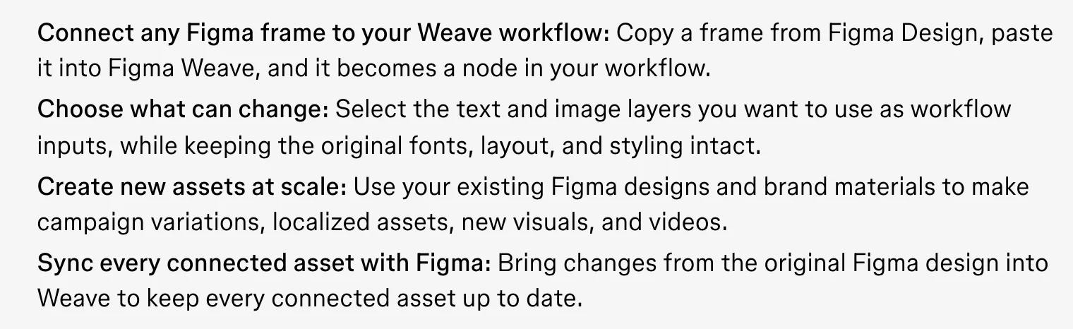 Figma Weave 把 Figma 版型接進 AI 工作流,換內容不換版面 3 Figma 官方更新說明條列截圖,四個能力條目:Connect any Figma frame to your Weave workflow、Choose what can change、Create new assets at scale、Sync every connected asset with Figma