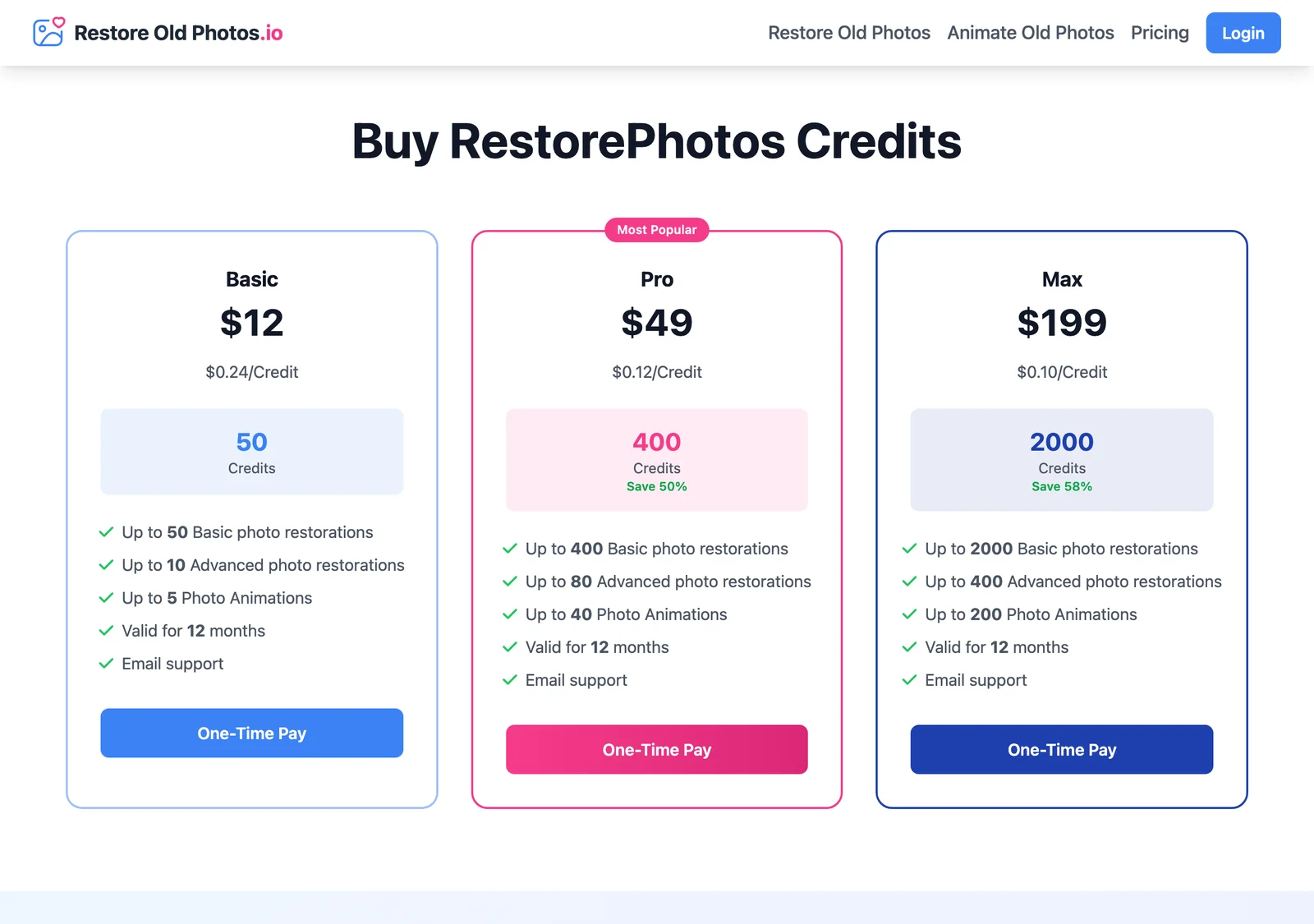 Restore Old Photos 點數方案定價頁，三種價位
