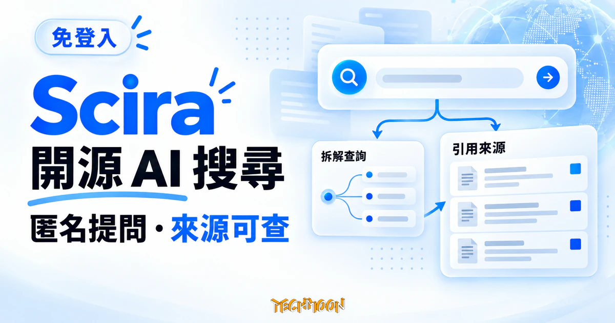Scira 開源 AI 搜尋引擎:匿名就能搜,自架代價一次看清 1 TechMoon 精選圖|Scira 開源 AI 搜尋引擎,以搜尋框、分支查詢與來源文件呈現匿名搜尋及多步驟引用概念
