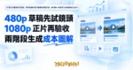 TechMoon 精選圖｜AI 影片兩階段生成流程：先用低解析度草稿確認運鏡方向，再用同一份設定生成高畫質正式影片