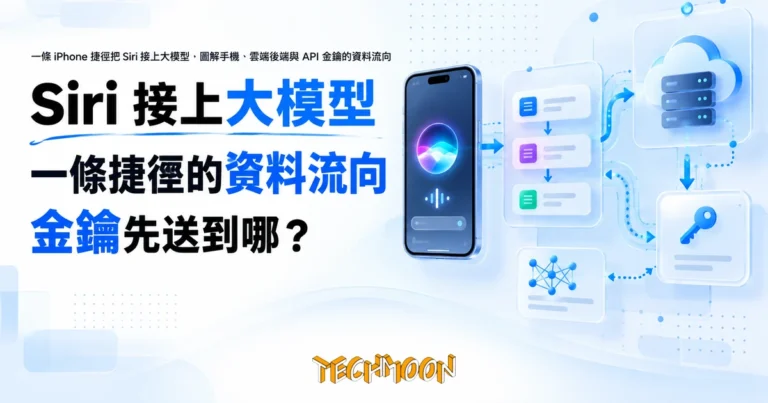 Siri Ultra 捷徑實測:讓 Siri 接上大模型,先看清金鑰流向 6 TechMoon 精選圖|一條 iPhone 捷徑把 Siri 接上大模型,圖解手機、雲端後端與 API 金鑰的資料流向