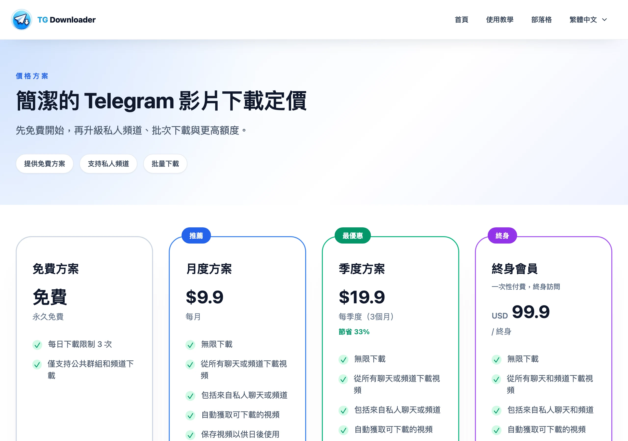 TG Downloader 定價頁的四個方案卡：免費方案每日三次僅公開內容，月付 9.9 美元、季付 19.9 美元與 99.9 美元終身會員