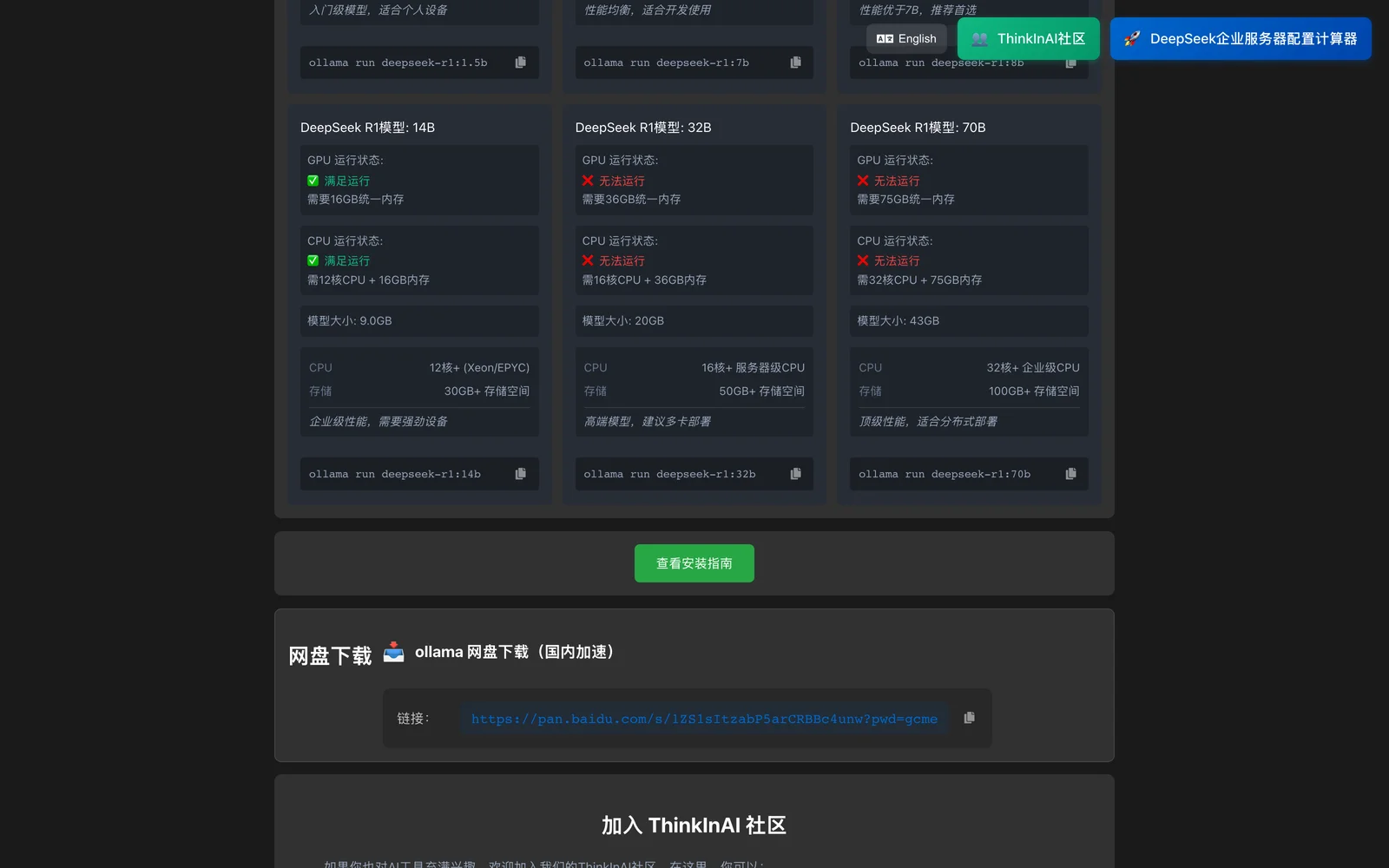 ThinkInAI DeepSeek 相容性檢測,先確認跑得動再下載模型 3 DeepSeek R1 六個尺寸的判定卡片,14B 臨界過關、32B 與 70B 被擋