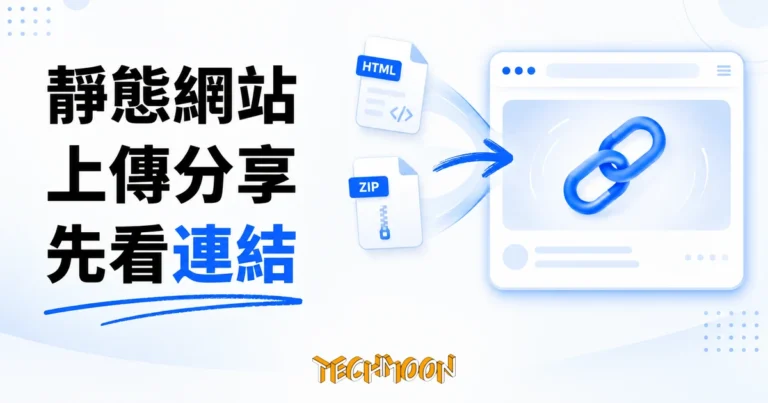 tiiny.host 靜態網站上傳指南,把 HTML 變成分享連結 3 HTML 與 ZIP 檔案轉成網頁分享連結的示意圖