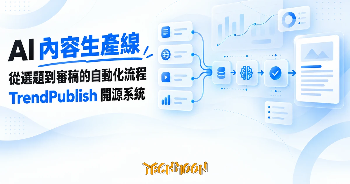 TrendPublish 開源發文系統:AI 幫公眾號寫稿審稿,最後一步留給你 1 TechMoon 精選圖|開源 AI 內容自動化系統概念圖:多源資料匯流入一條編輯流水線,經 AI 寫稿與審稿關卡產出文章草稿,亮藍色現代編輯部風格
