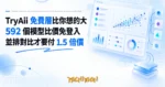 TechMoon 精選圖｜AI model comparison and routing platform dashboard, 592 models price benchmark scatter chart