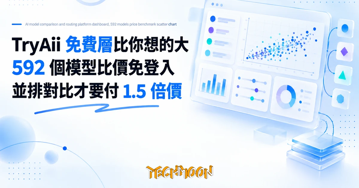 TryAii 免費層比你想的大:592 個模型比價免登入,並排對比才要付 1.5 倍價 1 TechMoon 精選圖|AI model comparison and routing platform dashboard, 592 models price benchmark scatter chart