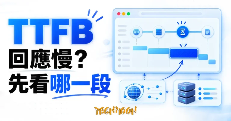 TTFB 指標解讀:排查 WordPress 回應慢的原因 4 以分段等待時間及網路、伺服器卡片呈現 TTFB 排查方向的概念圖
