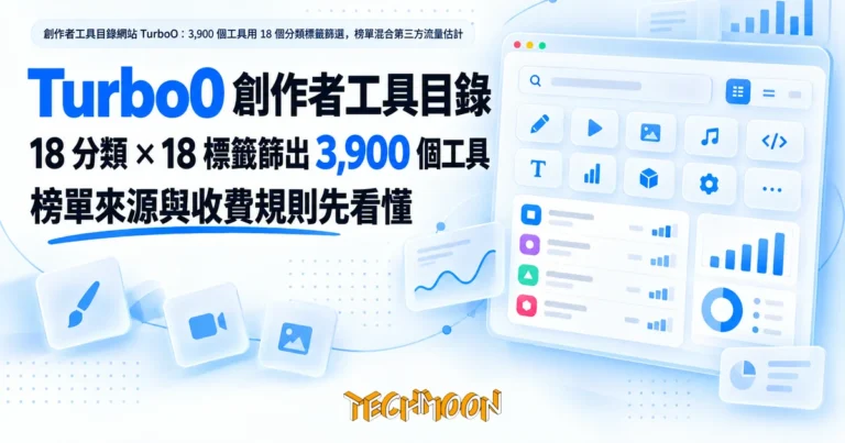 TechMoon 精選圖｜創作者工具目錄網站 Turbo0：3,900 個工具用 18 個分類標籤篩選，榜單混合第三方流量估計