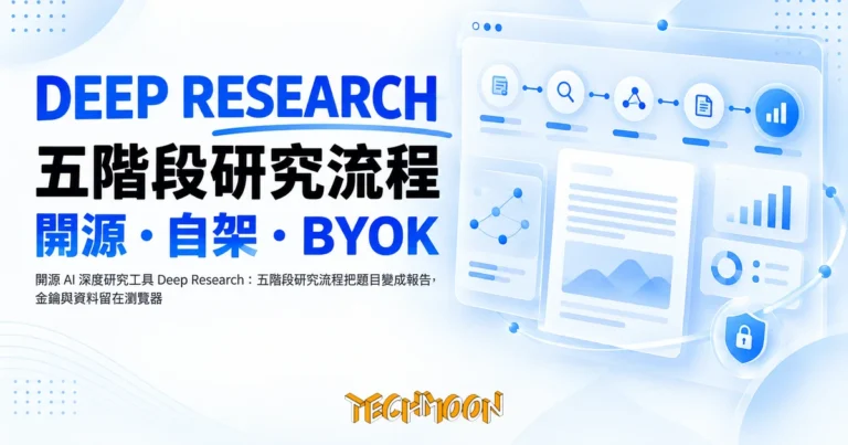 TechMoon 精選圖｜開源 AI 深度研究工具 Deep Research：五階段研究流程把題目變成報告，金鑰與資料留在瀏覽器