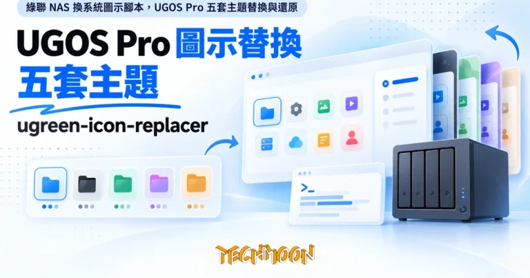 TechMoon 精選圖｜綠聯 NAS 換系統圖示腳本，UGOS Pro 五套主題替換與還原