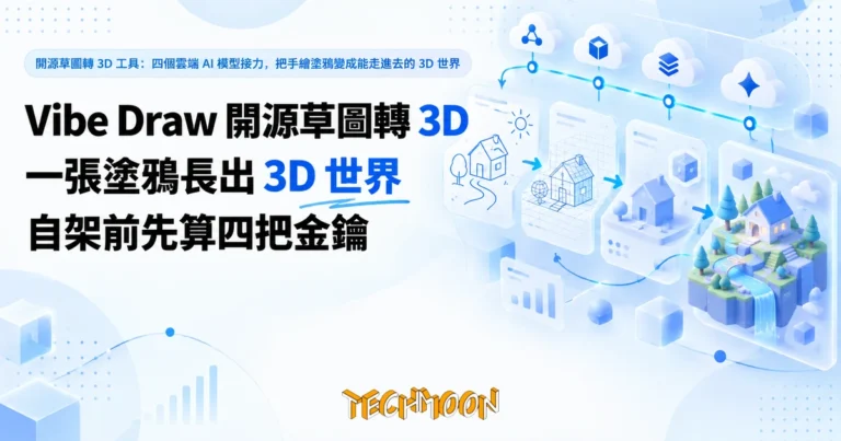 TechMoon 精選圖｜開源草圖轉 3D 工具：四個雲端 AI 模型接力，把手繪塗鴉變成能走進去的 3D 世界