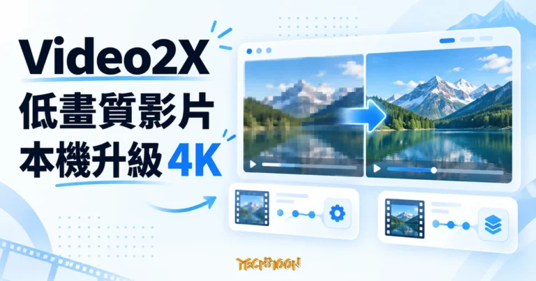 TechMoon 精選圖｜Video2X 開源影片放大工具，低畫質影片在本機升級 4K 的畫質對照概念圖