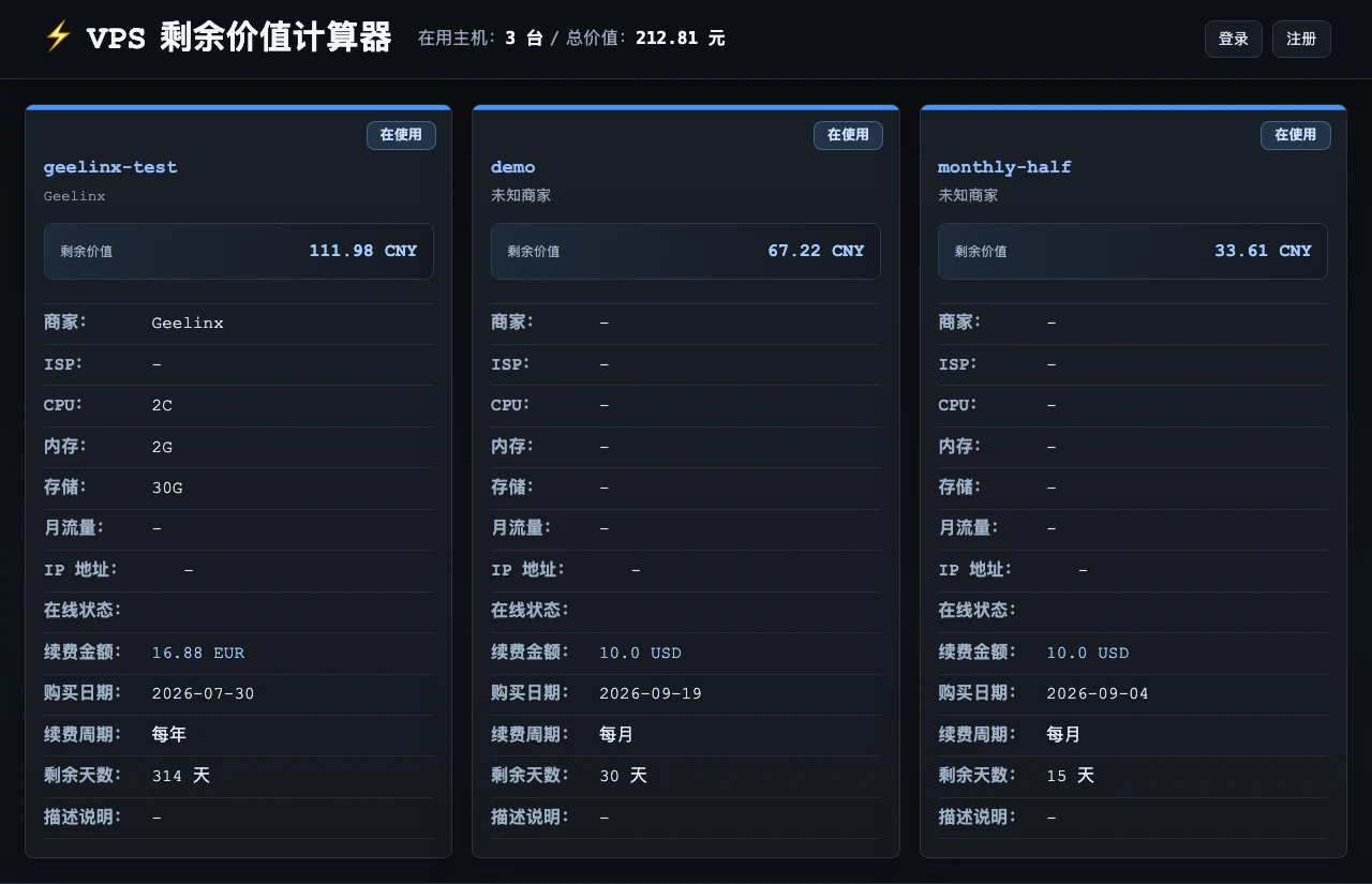 VPS 剩餘價值計算器:開源版實測,把閒置機器的時間價值算成可開價的數字 3 VPS 剩餘價值計算器本機部署列表頁,三張機器卡片顯示 geelinx-test、demo、monthly-half 的剩餘天數與剩餘價值