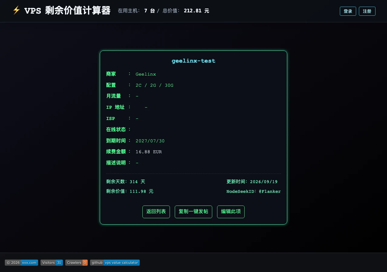 VPS 剩餘價值計算器:開源版實測,把閒置機器的時間價值算成可開價的數字 4 VPS 剩餘價值計算器的單機分享卡頁面,等寬字型深色卡片顯示 geelinx-test 的商家、配置、續費金額與剩餘價值