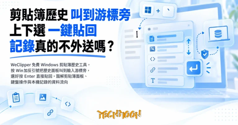 TechMoon 精選圖｜WeClipper 免費 Windows 剪貼簿歷史工具，按 Win 加反引號把歷史面板叫到輸入游標旁，選好按 Enter 直接貼回，圖解剪貼簿面板、鍵盤操作與本機記錄的資料流向