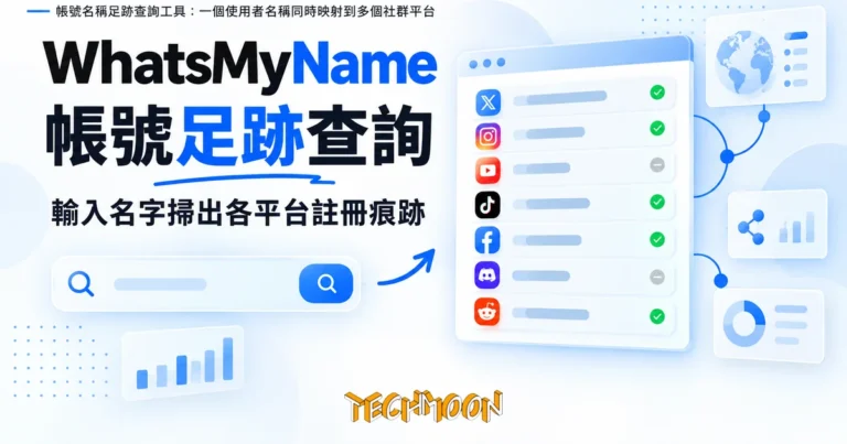 TechMoon 精選圖｜帳號名稱足跡查詢工具：一個使用者名稱同時映射到多個社群平台