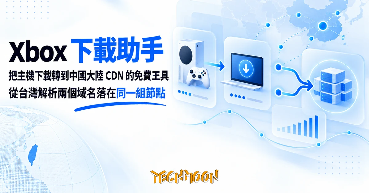 Xbox 下載助手是什麼?把主機下載轉到中國大陸 CDN 的免費工具 1 TechMoon 精選圖|Xbox 遊戲主機下載加速工具,把下載閘道搬到自己的電腦