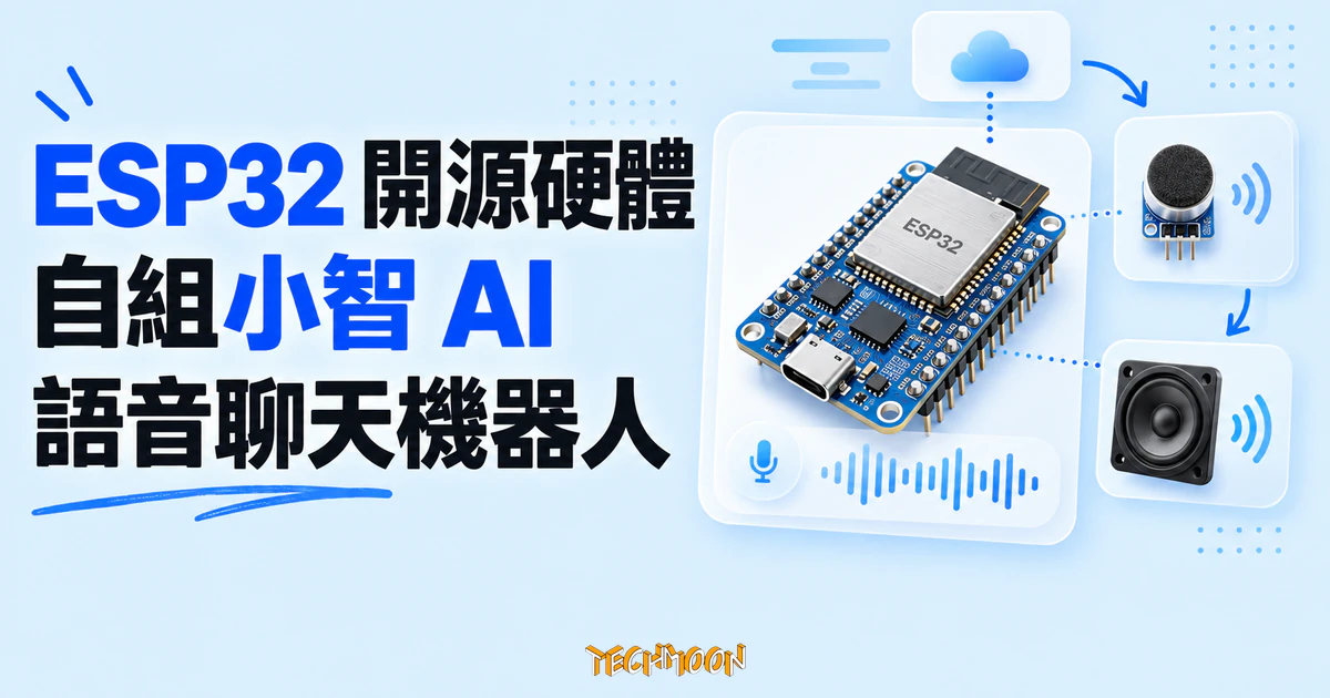 ESP32 開源硬體 xiaozhi-esp32:自組小智聊天機器人的路線選擇 1 TechMoon 精選圖|ESP32 開發板搭配麥克風、喇叭與語音波形,呈現自組小智 AI 語音聊天機器人的開源專案
