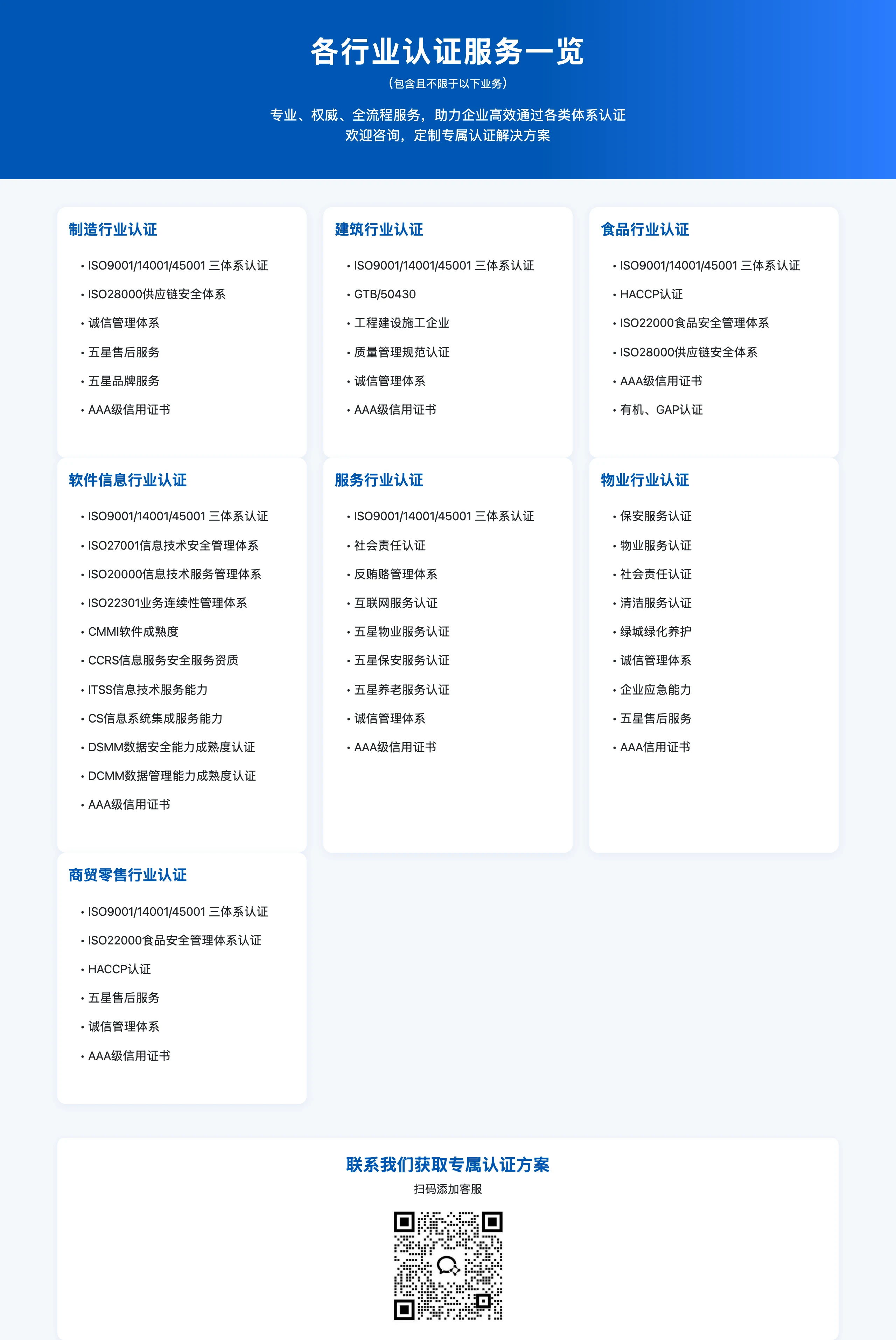 羽燕招標實測:免費的中國招標公告查詢,完整內容用積分解鎖 5 羽燕企業管理的各行業認證服務一覽頁面,列 ISO 三體系與 CMMI 等代辦項目