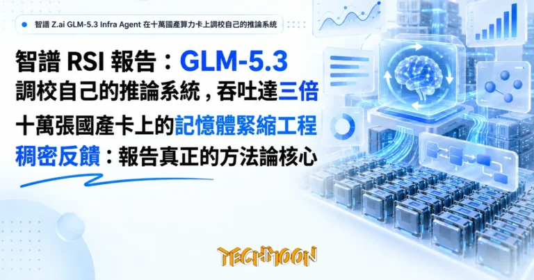 TechMoon 精選圖｜智譜 Z.ai GLM-5.3 Infra Agent 在十萬國產算力卡上調校自己的推論系統